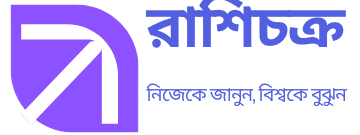 রাশিচক্র – রাশি ও ব্যক্তিত্ব